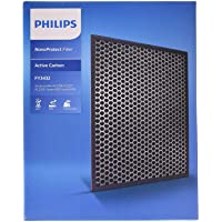 Philips FY3432-10 Filtro NanoProtect para purificador AC3256-10- Negro